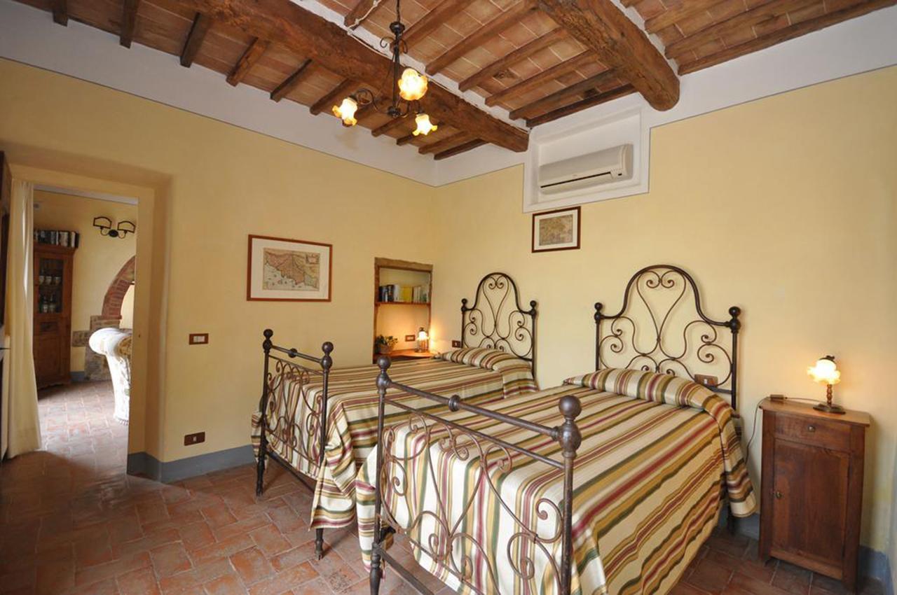 Bed & Breakfast Le Regge Montefollonico Екстер'єр фото
